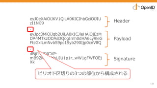 131
eyJ0eXAiOiJKV1QiLA0KICJhbGciOiJIU
zI1NiJ9
.
eyJpc3MiOiJqb2UiLA0KICJleHAiOjEzM
DA4MTkzODAsDQogImh0dHA6Ly9leG
FtcGxlLmNvbS9pc19yb290Ijp0cnVlfQ
.
dBjftJeZ4CVP-
mB92K27uhbUJU1p1r_wW1gFWFOEj
Xk
Header
Payload
Signature
ピリオド区切りの3つの部位から構成される
 