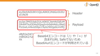 132
eyJ0eXAiOiJKV1QiLA0KICJhbGciOiJIU
zI1NiJ9
.
eyJpc3MiOiJqb2UiLA0KICJleHAiOjEzM
DA4MTkzODAsDQogImh0dHA6Ly9leG
FtcGxlLmNvbS9pc19yb290Ijp0cnVlfQ
.
dBjftJeZ4CVP-
mB92K27uhbUJU1p1r_wW1gFWFOEj
Xk
Header
Payload
Signature
Base64エンコードは「/」や「=」が
含まれURL Safeでないため
Base64urlエンコードが利⽤されている
 