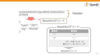 133
eyJ0eXAiOiJKV1QiLA0KICJhbGciOiJIU
zI1NiJ9
{
"type": "JWT",
"alg": "RS256"
}
Header
Signature
Base64urlデコード
置換前 置換後
“-” “+”
“/” “_”
（データ⻑ % 4）の
数だけ”=”をパディング
Base64urlデコード
Base64デコード
 