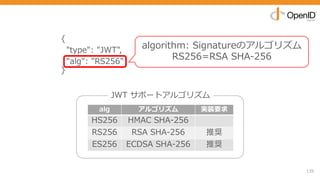 135
{
"type": "JWT",
"alg": "RS256"
}
algorithm: Signatureのアルゴリズム
RS256=RSA SHA-256
alg アルゴリズム 実装要求
HS256 HMAC SHA-256
RS256 RSA SHA-256 推奨
ES256 ECDSA SHA-256 推奨
JWT サポートアルゴリズム
 