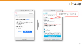 13
情報がプリセットされる
 