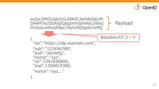 138
eyJpc3MiOiJqb2UiLA0KICJleHAiOjEzM
DA4MTkzODAsDQogImh0dHA6Ly9leG
FtcGxlLmNvbS9pc19yb290Ijp0cnVlfQ
{
"iss":"https://idp.example.com",
"sub":"123456789",
"aud":"abcdefg",
"nonce":"xyz",
"iat":1291836800,
"exp":1300819380,
"nonce":"xyz..."
}
Payload
Base64urlデコード
 
