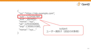 140
{
"iss":"https://idp.example.com",
"sub":"123456789",
"aud":"abcdefg",
"nonce":"xyz",
"iat":1291836800,
"exp":1300819380,
"nonce":"xyz..."
}
subject
ユーザー識別⼦（認証の対象者）
 