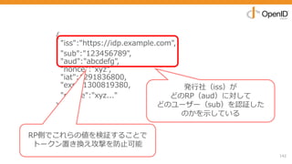 142
{
"iss":"https://idp.example.com",
"sub":"123456789",
"aud":"abcdefg",
"nonce":"xyz",
"iat":1291836800,
"exp":1300819380,
"nonce":"xyz..."
}
発⾏社（iss）が
どのRP（aud）に対して
どのユーザー（sub）を認証した
のかを⽰している
RP側でこれらの値を検証することで
トークン置き換え攻撃を防⽌可能
 