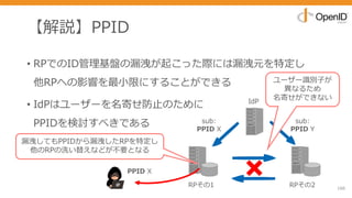 【解説】PPID
• RPでのID管理基盤の漏洩が起こった際には漏洩元を特定し
他RPへの影響を最⼩限にすることができる
• IdPはユーザーを名寄せ防⽌のために
PPIDを検討すべきである
166
sub:
PPID X
RPその1 RPその2
IdP
sub:
PPID Y
PPID X
漏洩してもPPIDから漏洩したRPを特定し
他のRPの洗い替えなどが不要となる
ユーザー識別⼦が
異なるため
名寄せができない
 