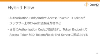 Hybrid Flow
• Authorization EndpointからAccess TokenとID Tokenが
ブラウザー上のClientに直接返却される
• さらにAuthorization Codeが返却され、Token Endpointで
Access TokenとID TokenがBack-End Serverに返却される
168
 