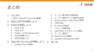 まとめ
1. はじめに
• FIDOとOpenID Connectの概要
2. 認証と認可を理解しよう
3. FIDOを理解しよう
1. FIDO UAF
2. FIDO U2F
3. FIDO2（CTAP/WebAuthn）
4. FIDO2登録フロー
5. FIDO2認証フロー
4. OpenID Connectを理解しよう
1. Implicit Flowの解説
2. トークン置き換え攻撃対策
3. ユーザー識別⼦による脆弱な認証
4. Authorization Code Flowの解説
5. CSRF対策
6. ID Tokenの解説
7. リプレイ攻撃対策
8. UserInfoエンドポイントの解説
9. ユーザー識別⼦
10. Hybrid Flowの解説
11. OpenID Certificationの紹介
5. まとめ
175
 