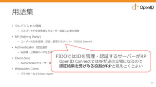 ⽤語集
• クレデンシャル情報
• パスワードや⽣体情報などユーザー認証に必要な情報
• RP (Relying Party)
• ユーザーのIDを登録、認証し管理するサーバー（FIDO2 Server）
• Authenticator（認証器）
• 秘密鍵・公開鍵のペアを⽣成し、RPへ送信する署名を⽣成する
• Client-Side
• Authenticatorやユーザー端末などの総称
• WebAuthn Client
• ブラウザーなどのUser Agent
25
FIDOではIDを管理・認証するサーバーがRP
OpenID ConnectではRPが逆の⽴場になるので
認証結果を受け取る役割がRPと覚えとくとよい
 