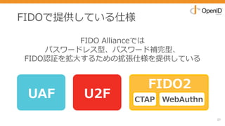 FIDOで提供している仕様
27
UAF U2F
FIDO2
CTAP WebAuthn
FIDO Allianceでは
パスワードレス型、パスワード補完型、
FIDO認証を拡⼤するための拡張仕様を提供している
 