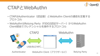 CTAPとWebAuthn
• CTAPはAuthenticator（認証器）とWebAuthn Clientの通信を定義する
プロトコル
• WebAuthnはRelying Party（FIDO2認証サーバー）からWebAuthn
Client経由でクレデンシャルを操作するプロトコル
33
CTAP2 WebAuthn
Authenticator WebAuthn Client（ブラウザーなど） Relying Party
USB/BLE/NFC...
 