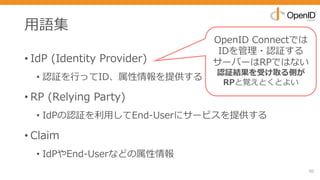 ⽤語集
• IdP (Identity Provider)
• 認証を⾏ってID、属性情報を提供する
• RP (Relying Party)
• IdPの認証を利⽤してEnd-Userにサービスを提供する
• Claim
• IdPやEnd-Userなどの属性情報
50
OpenID Connectでは
IDを管理・認証する
サーバーはRPではない
認証結果を受け取る側が
RPと覚えとくとよい
 