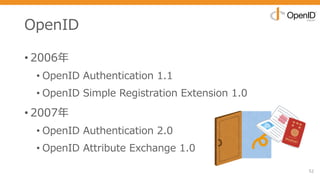 OpenID
• 2006年
• OpenID Authentication 1.1
• OpenID Simple Registration Extension 1.0
• 2007年
• OpenID Authentication 2.0
• OpenID Attribute Exchange 1.0
52
 
