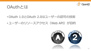 OAuthとは
• OAuth 1.0とOAuth 2.0はユーザーの認可の技術
• ユーザーのリソースアクセス（Web API）が⽬的
53
 