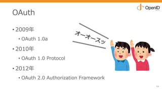 OAuth
• 2009年
• OAuth 1.0a
• 2010年
• OAuth 1.0 Protocol
• 2012年
• OAuth 2.0 Authorization Framework
54
オーオースッ
 