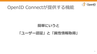 OpenID Connectが提供する機能
9
簡単にいうと
「ユーザー認証」と「属性情報取得」
 