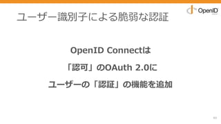 ユーザー識別⼦による脆弱な認証
OpenID Connectは
「認可」のOAuth 2.0に
ユーザーの「認証」の機能を追加
93
 