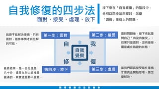 職 場 健 康 安 全 說 書 會
接下來在「自我修復」的階段中，
分別以四步法來探討，怎麼
「調適」事情上的問題。
自我修復的四步法
面對、接受、處理、放下
第一步：面對逃避不能解決事情，只有
面對，這件事情才有化解
的可能。
第四步：放下最終結果，是一百分還是
八十分，還是在別人眼裡是
圓滿的，其實這些都不重要。
第二步：接受 面對問題後，接下來就是
問自己「有沒有接受」。
如果只是面對，沒有接受，
還是處在逃避的狀態。
第三步：處理 當我們認真接受這件事情，
才會真正開始思考，要怎
麼解決。
自我
覺察
自 我
修 復
 