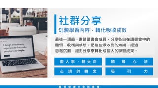 社群分享
沉澱學習內容，轉化吸收成效
最後一環節，邀請讀書會成員，分享各自在讀書會中的
體悟，收穫與感想，把這些吸收到的知識，經過
思考沉澱，經由分享來轉化成個人的學習成果。
職 場 健 康 安 全 說 書 會
盡 人 事 ， 聽 天 命 隨 緣 心 法
心 境 的 轉 念 吸 引 力
 