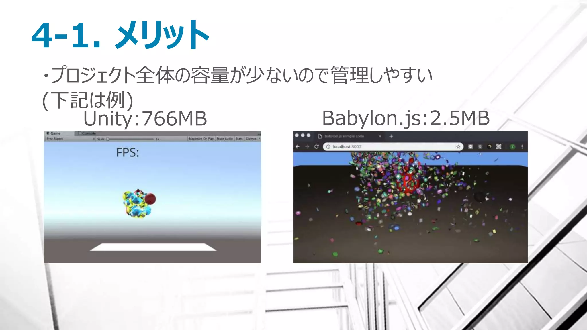 4-1. メリット
・プロジェクト全体の容量が少ないので管理しやすい
(下記は例)
Unity:766MB Babylon.js:2.5MB
 