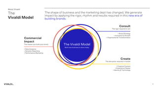 Vivaldi UK Capabilities | Financial Services