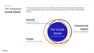 13
The integrated
Vivaldi Model
About Vivaldi —
The shape of business and the marketing department has changed. We generate
impact by applying rigour, rhythm and results required in this new era of building
brands.
The Vivaldi
Model
Commercial
Impact
The reason you build your brand
Consult
The rigour required to win
Create
The disruption required in market
Built how business is done today
 