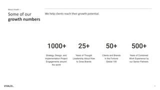 14
Some of our
growth numbers
About Vivaldi —
We help clients reach their growth potential.
1000+
Strategy, Design, and
Implementation Project
Engagements around
the world
500+
Years of Combined
Work Experience by
our Senior Partners
50+
Clients and Brands
in the Fortune
Global 100
25+
Years of Thought
Leadership About How
to Grow Brands
 