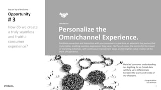 8
IMPERATIVE
Personalize the
Omnichannel Experience.
Facilitate connection and interaction with your consumers in real-time on aspects in the journey that
truly matter, enabling seamless experiences they value. Clarify and assess the metrics for the impact
of marketing initiatives, with continuous improvement loops, and strengthen value creation at the
Point of Experience.
Opportunity
# 3
Stay on Top of the Game -
How do we create
a truly seamless
and fruitful
consumer
experience?
Data-led consumer understanding
is a big thing for us. Smart data
will help us to differentiate
between the wants and needs of
our shoppers.
– Doug McMillon
CEO Walmart
“
 
