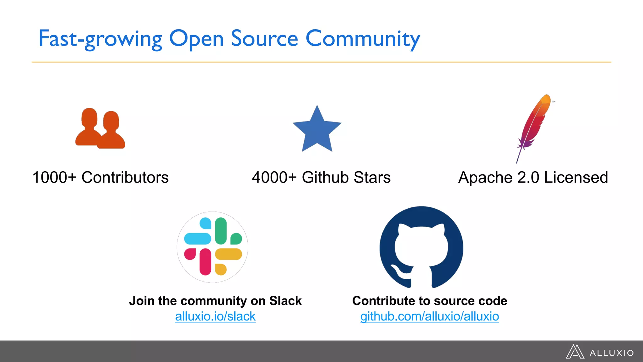 Fast-growing Open Source Community
4000+ Github Stars1000+ Contributors
Join the community on Slack
alluxio.io/slack
Apache 2.0 Licensed
Contribute to source code
github.com/alluxio/alluxio
 
