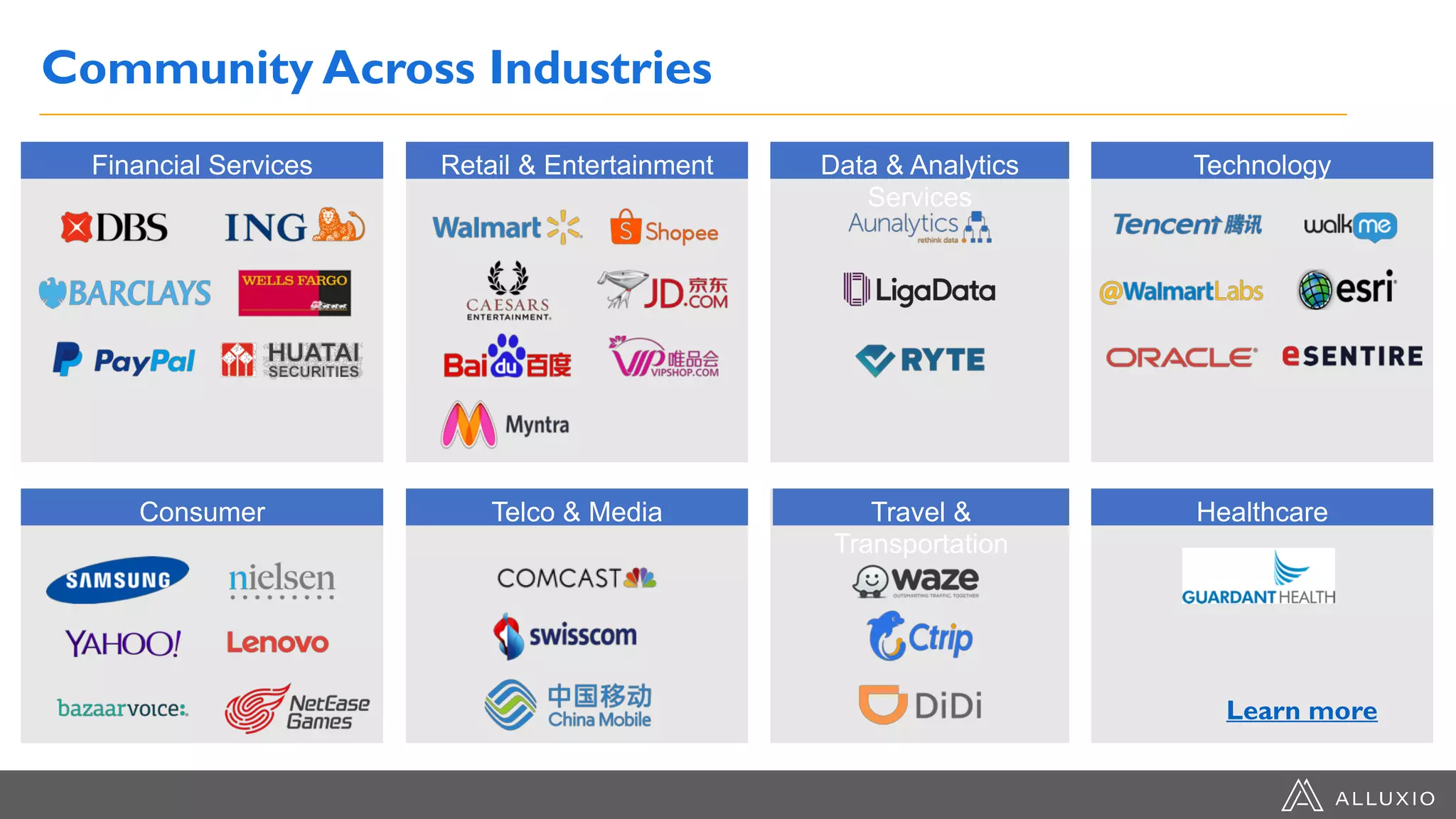 Consumer Travel &
Transportation
Telco & Media Healthcare
Community Across Industries
Learn more
TechnologyFinancial Services Retail & Entertainment Data & Analytics
Services
 