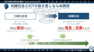 20190820佐賀市実践型地域雇用創造事業及びマイクロソフト 