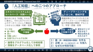 20190820佐賀市実践型地域雇用創造事業及びマイクロソフト 