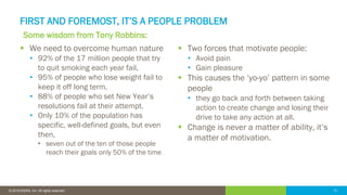 13© 2019 IDERA, Inc. All rights reserved.
FIRST AND FOREMOST, IT’S A PEOPLE PROBLEM
▪ We need to overcome human nature
• 92% of the 17 million people that try
to quit smoking each year fail.
• 95% of people who lose weight fail to
keep it off long term.
• 88% of people who set New Year’s
resolutions fail at their attempt.
• Only 10% of the population has
specific, well-defined goals, but even
then,
• seven out of the ten of those people
reach their goals only 50% of the time
▪ Two forces that motivate people:
• Avoid pain
• Gain pleasure
▪ This causes the ‘yo-yo’ pattern in some
people
• they go back and forth between taking
action to create change and losing their
drive to take any action at all.
▪ Change is never a matter of ability, it’s
a matter of motivation.
Some wisdom from Tony Robbins:
 