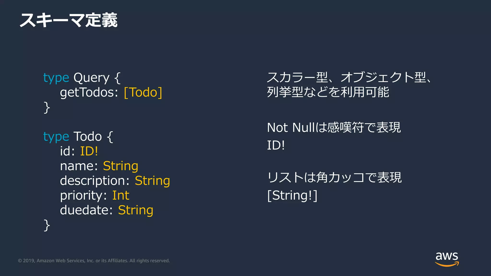 © 2019, Amazon Web Services, Inc. or its Affiliates. All rights reserved.
スキーマ定義
type Query {
getTodos: [Todo]
}
type Todo {
id: ID!
name: String
description: String
priority: Int
duedate: String
}
スカラー型、オブジェクト型、
列挙型などを利用可能
Not Nullは感嘆符で表現
ID!
リストは角カッコで表現
[String!]
 