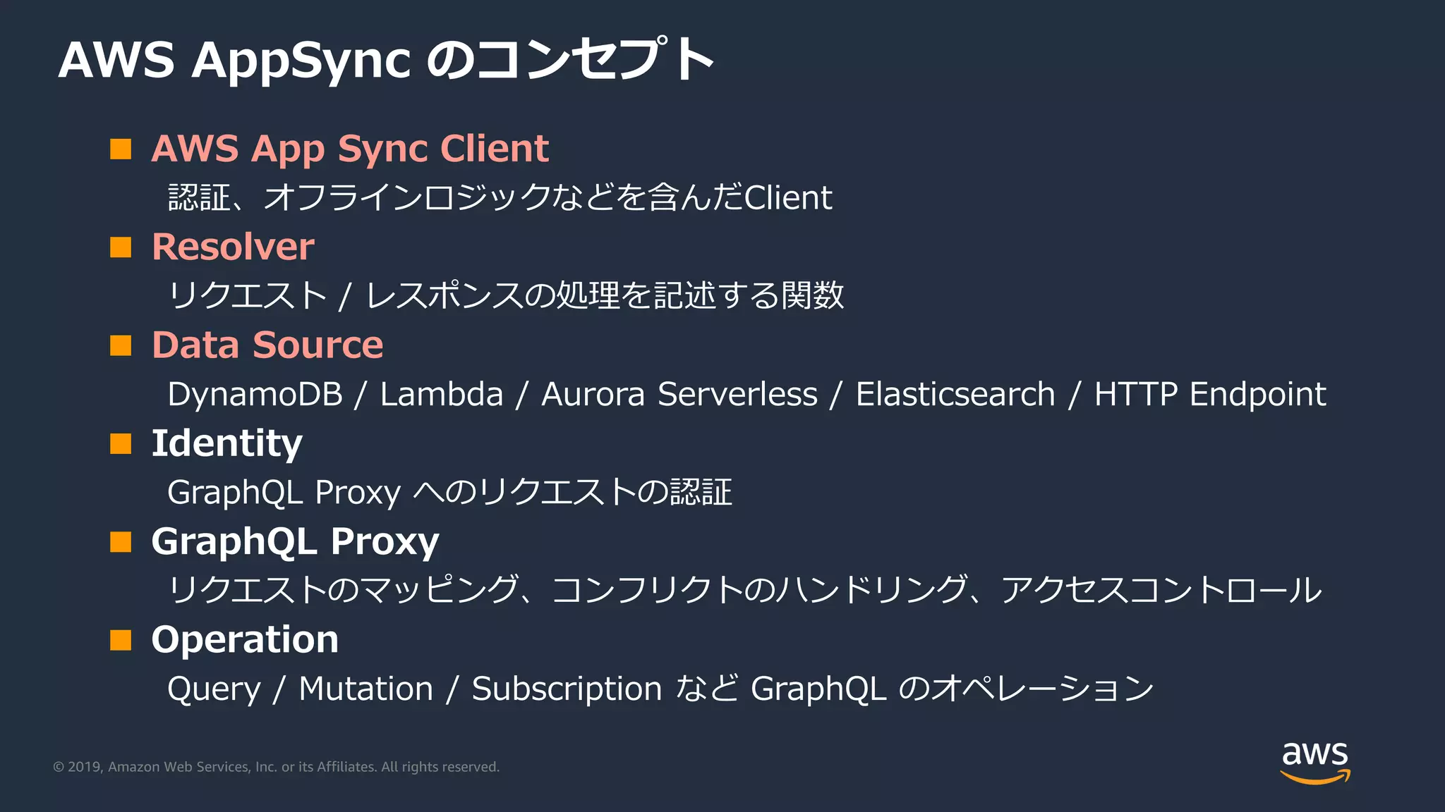 © 2019, Amazon Web Services, Inc. or its Affiliates. All rights reserved.
AWS AppSync のコンセプト
■ AWS App Sync Client
認証、オフラインロジックなどを含んだClient
■ Resolver
リクエスト / レスポンスの処理を記述する関数
■ Data Source
DynamoDB / Lambda / Aurora Serverless / Elasticsearch / HTTP Endpoint
■ Identity
GraphQL Proxy へのリクエストの認証
■ GraphQL Proxy
リクエストのマッピング、コンフリクトのハンドリング、アクセスコントロール
■ Operation
Query / Mutation / Subscription など GraphQL のオペレーション
 