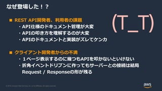 © 2019, Amazon Web Services, Inc. or its Affiliates. All rights reserved.
なぜ登場した！？
■ REST API開発者、利用者の課題
・API仕様のドキュメント管理が大変
・APIの叩き方を理解するのが大変
・APIのドキュメントと実装がズレてケンカ
■ クライアント開発者からの不満
・１ページ表示するのに幾つもAPIを叩かないといけない
・折角イベントドリブンに作ってもサーバーとの接続は結局
Request / Responseの形が残る
(T_T)
 