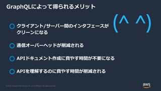 © 2019, Amazon Web Services, Inc. or its Affiliates. All rights reserved.
GraphQLによって得られるメリット
クライアント/サーバー間のインタフェースが
クリーンになる
通信オーバーヘッドが削減される
APIドキュメント作成に費やす時間が不要になる
APIを理解するのに費やす時間が削減される
(^ ^)
 