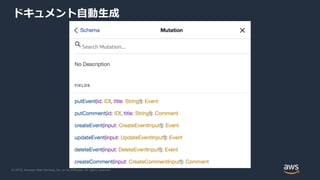 © 2019, Amazon Web Services, Inc. or its Affiliates. All rights reserved.
ドキュメント自動生成
 