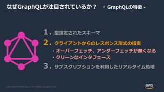 © 2019, Amazon Web Services, Inc. or its Affiliates. All rights reserved.
なぜGraphQLが注目されているか？ - GraphQLの特徴 -
１. 型指定されたスキーマ
２. クライアントからのレスポンス形式の指定
・オーバーフェッチ、アンダーフェッチが無くなる
・クリーンなインタフェース
３. サブスクリプションを利用したリアルタイム処理
 