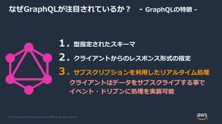 © 2019, Amazon Web Services, Inc. or its Affiliates. All rights reserved.
なぜGraphQLが注目されているか？ - GraphQLの特徴 -
１. 型指定されたスキーマ
２. クライアントからのレスポンス形式の指定
３. サブスクリプションを利用したリアルタイム処理
クライアントはデータをサブスクライブする事で
イベント・ドリブンに処理を実装可能
 