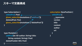 © 2019, Amazon Web Services, Inc. or its Affiliates. All rights reserved.
スキーマ定義構成
type Subscription {
addedPost: Post
@aws_subscribe(mutations: ["addPost"])
deletedPost: Post
@aws_subscribe(mutations: ["deletePost"])
}
type Mutation {
addPost(id: ID! author: String! title:
String content: String): Post!
deletePost(id: ID!): Post!
}
subscription NewPostSub {
addedPost {
__typename
version
title
content
author
url
}
}
 