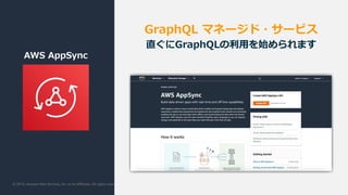 © 2019, Amazon Web Services, Inc. or its Affiliates. All rights reserved.
AWS AppSync
GraphQL マネージド・サービス
直ぐにGraphQLの利用を始められます
 