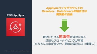 © 2019, Amazon Web Services, Inc. or its Affiliates. All rights reserved.
AWS AppSync
AppSyncバックグラウンドの
Resolver、DataSourceの組合せは
開発者の自由
開発における拡張性が非常に高く
迅速なプロトタイピングが可能
(もちろん自由が高い分、事前の設計はより重要に)
 