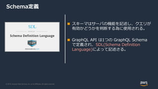 © 2019, Amazon Web Services, Inc. or its Affiliates. All rights reserved.
Schema定義
■ スキーマはサーバの機能を記述し、クエリが
有効かどうかを判断する為に使用される。
■ GraphQL API は1つの GraphQL Schema
で定義され、SDL(Schema Definition
Language)によって記述さる。
 