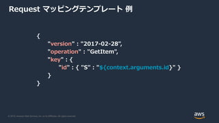 © 2019, Amazon Web Services, Inc. or its Affiliates. All rights reserved.
Request マッピングテンプレート 例
{
"version" : "2017-02-28",
"operation" : "GetItem",
"key" : {
"id" : { "S" : "${context.arguments.id}" }
}
}
 