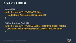 © 2019, Amazon Web Services, Inc. or its Affiliates. All rights reserved.
クライアント認証例
//IAM認証
auth: { type: AUTH_TYPE.AWS_IAM,
credentials: Auth.currentCredentials()
}
//Cognito User Pool 認証
auth: { type: AUTH_TYPE.AMAZON_COGNITO_USER_POOLS,
jwtToken: Auth.currentSession().accessToke.jwtToken
}
 