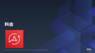 © 2019, Amazon Web Services, Inc. or its Affiliates. All rights reserved.© 2019, Amazon Web Services, Inc. or its Affiliates. All rights reserved. Amazon Confidential and Trademark
料金
 