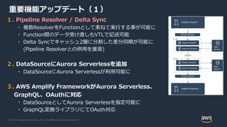 © 2019, Amazon Web Services, Inc. or its Affiliates. All rights reserved.
１. Pipeline Resolver / Delta Sync
・ 複数ResolverをFunctionとして束ねて実行する事が可能に
・ Function間のデータ受け渡しもVTLで記述可能
・ Delta Syncでキャッシュ2層に分割した差分同期が可能に
(Pipeline Resolverとの併用を推奨)
２. DataSourceにAurora Serverlessを追加
・ DataSourceにAurora Serverlessが利用可能に
３. AWS Amplify FrameworkがAurora Serverless、
GraphQL、OAuthに対応
・ DataSourceとしてAurora Serverlessを指定可能に
・ GraphQL変換ライブラリにてOAuth対応
重要機能アップデート（１）
 