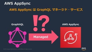 © 2019, Amazon Web Services, Inc. or its Affiliates. All rights reserved.
AWS AppSync
AWS AppSyncGraphhQL
Managed
AWS AppSync は GraphQL マネージド・サービス
 