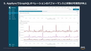 © 2019, Amazon Web Services, Inc. or its Affiliates. All rights reserved.
5. AppSyncでGraphQLオペレーションのパフォーマンスと状態の可視性が向上
 