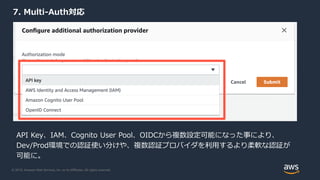 © 2019, Amazon Web Services, Inc. or its Affiliates. All rights reserved.
7. Multi-Auth対応
API Key、IAM、Cognito User Pool、OIDCから複数設定可能になった事により、
Dev/Prod環境での認証使い分けや、複数認証プロバイダを利用するより柔軟な認証が
可能に。
 
